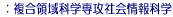 �F�����̈�Ȋw��U�Љ���Ȋw�u